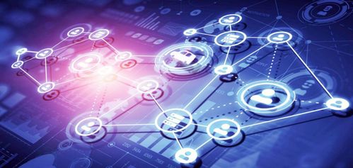 三豪商学院 以德鲁克思想为钥，以软件技术为翼，化团伙为卓越团队